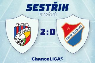 Baník přišel před posledním rohem o kapitána. Je to hrubé ovlivnění, míní expert - Sport.cz